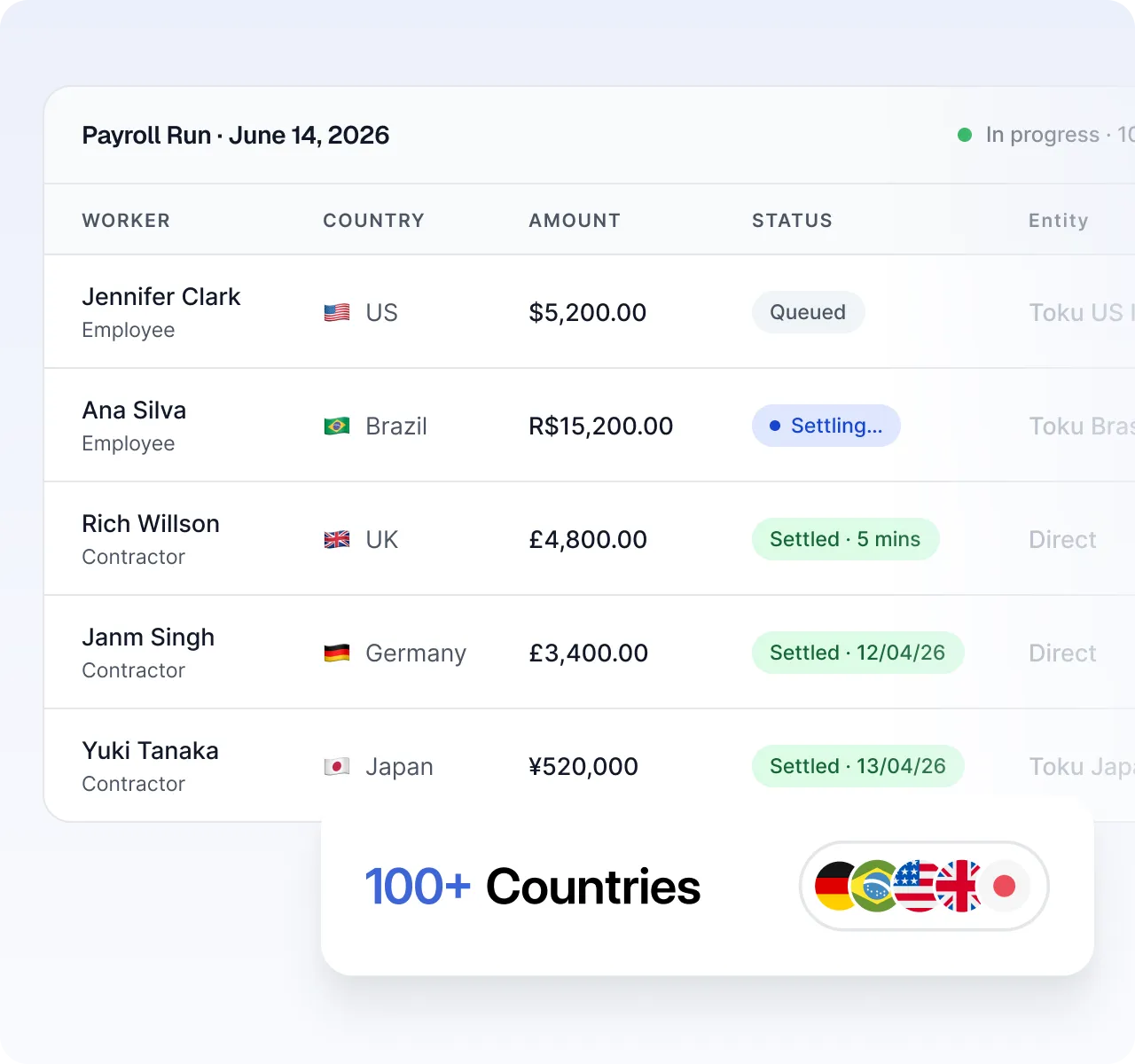 USDC payroll