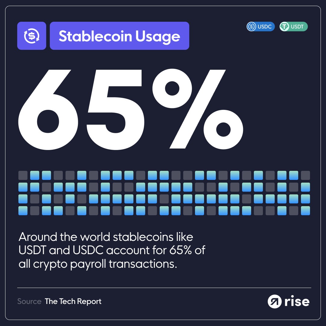 The USDC Payroll Revolution