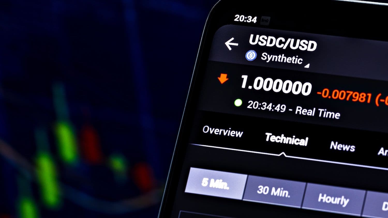 USDC Payroll Automation: Compliance and Cross-Border Payments in 2026