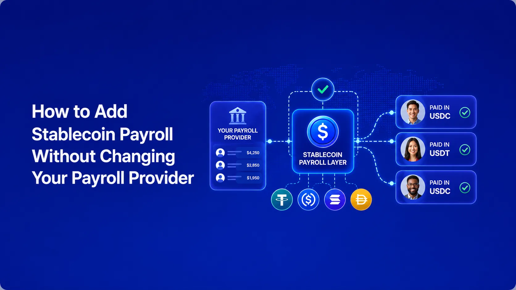 How to Set Up USDC Payroll 2026 for Global Teams