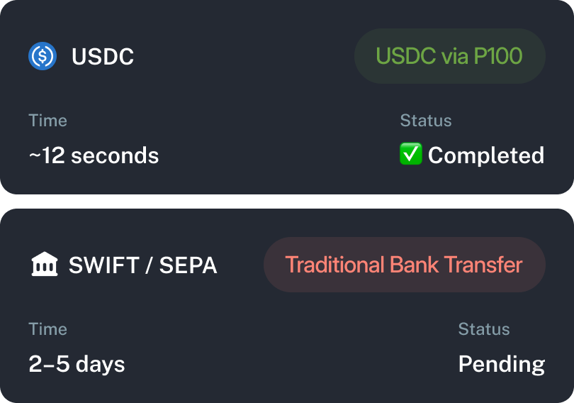 Automating USDC Payroll in